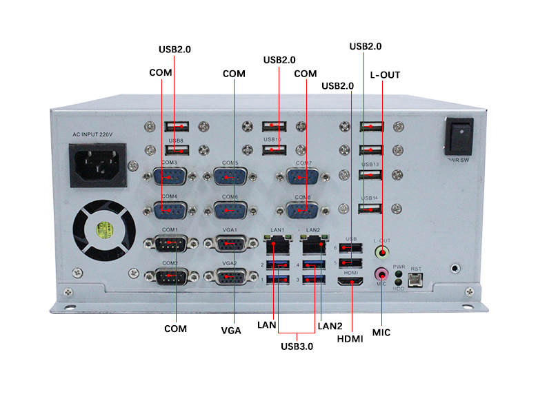 GA-A1602 工業(yè)計(jì)算機(jī)(圖4)