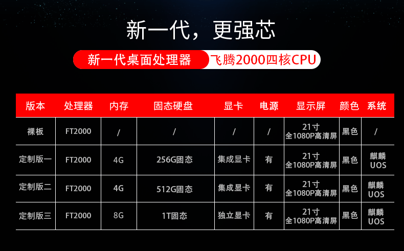 新品！高能新一代桌面辦公電腦FT2000/4重磅來襲
