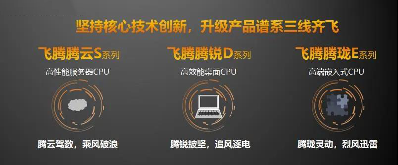 【高能時訊】重磅！飛騰新一代高可擴展多路服務器芯片騰云S2500來襲！