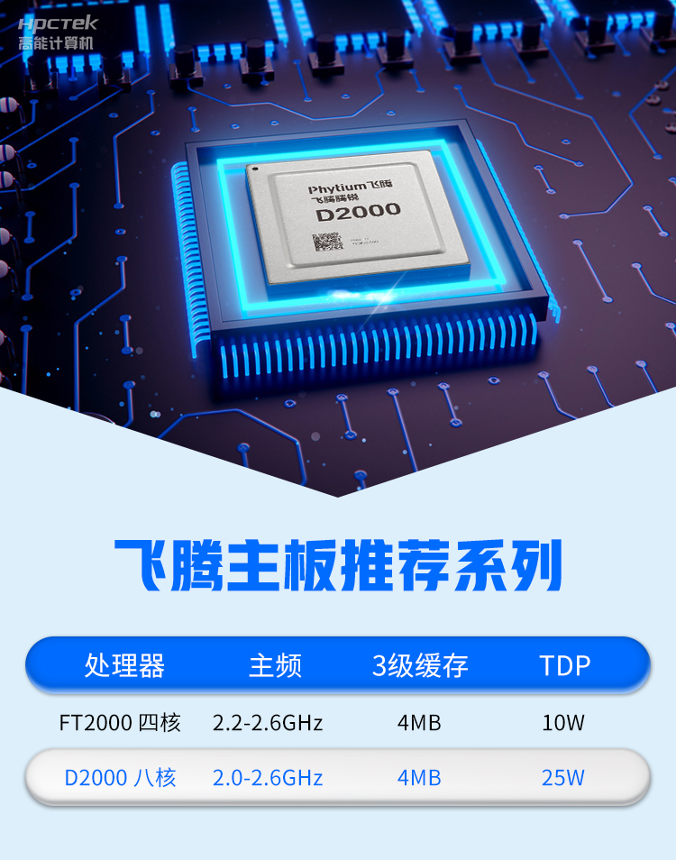 【高能計(jì)算機(jī)新品發(fā)布】飛騰D2000國(guó)產(chǎn)OPS主板，讓教育設(shè)備智慧融合！(圖3)